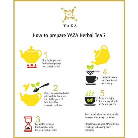 Yaza Masala Tea The Energizer (50g - 25 cups)